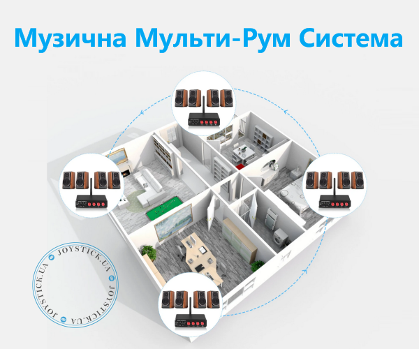 Підсилювач Douk Audio M4 багатозонний 4-канальний 50Вт*4  - підтримка Line-Out та Line-in Bluetooth USB Колір Чорний